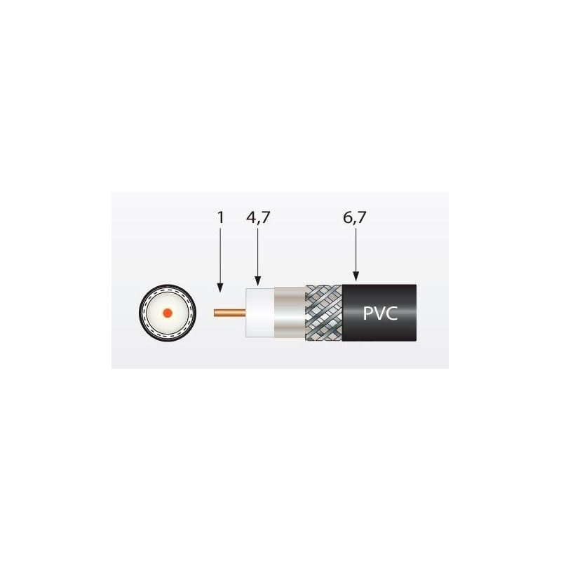 Rollo de cable TV coaxial apantallado cobre 100m TELEVES