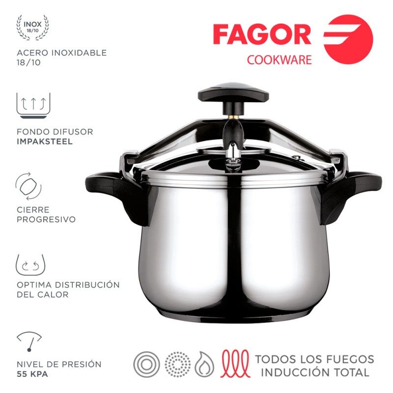 Fagor rapida pressure discount cooker replacement parts