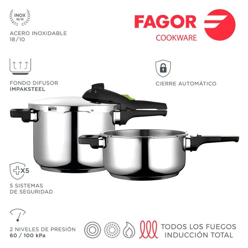 https://www.latiendadeelectricidad.com/169722-large_default/olla-super-rapida-rapid-46l-inox-18-10-fagor.jpg