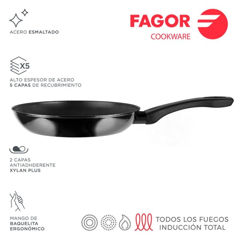 Frigideira Indutherm Ø28cm Preto Aço AISI 430 Fagor