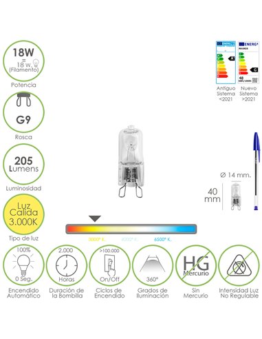 Bombilla Halogena G-9. 18 W. 205 lumenes. Luz cálida (3.000º K)