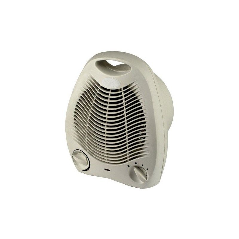 Termoventilador  1000/2000w.