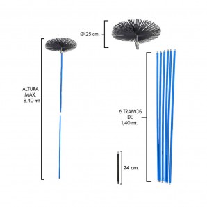 Bluesea Kit de nettoyage pour évent de sèche-linge de 12,2 m, système de  nettoyage en nylon solide, kit de nettoyage pour grille d'aération de