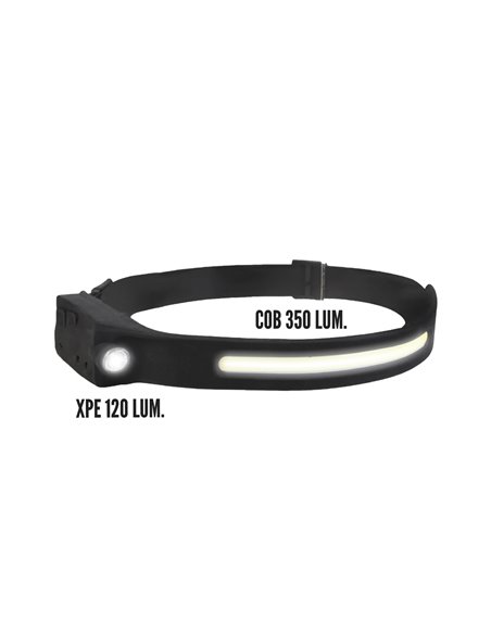 Linterna Led Frontal Cabeza Ajustable 350 Lumenes 4 Modos, Cinta Ajustable, Bateria Recargable Con Sensor Movimiento
