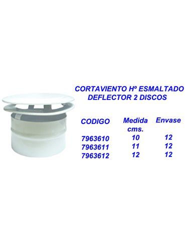 DEFLECTOR CORTAVIENTOS ESMALTADO 110 MM 2 DISCOS7963611