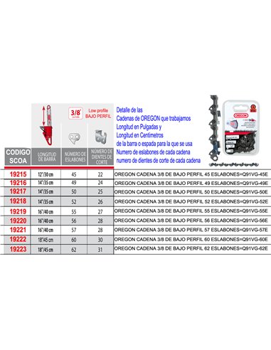OREGON CADENA 3/8 DE BAJO PERFIL 45 ESLABONESQ91VG-45E