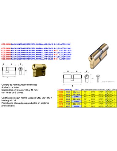 FAC CILINDRO EUROPERFIL NORMAL 60F30x30 R-13,5 LATON23002