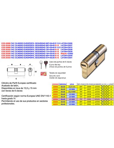 FAC CILINDRO EUROPERFIL SEGURIDAD 60P30x30 R-15    LATON23037 