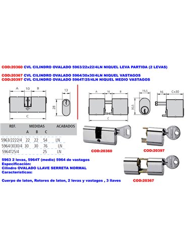 CVL CILINDRO OVALADO 5963/22x22/4LN NIQUEL LEVA PARTIDA (2LEVAS)