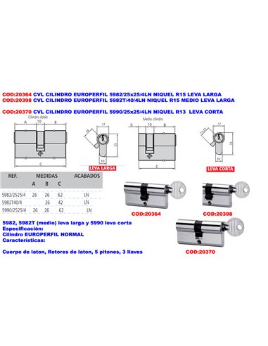 CVL CILINDRO EUROPERFIL 5982/25x25/4LN NIQUEL R15 LEVA LARGA