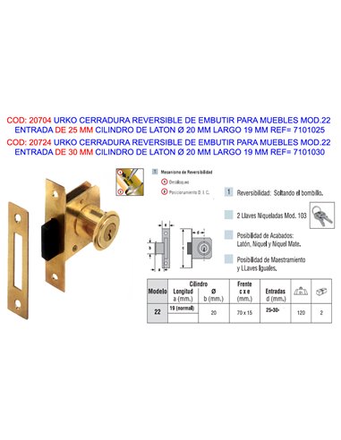 URKO CERRAD.EMBUT.  22   ENTR25/CILIND19 REVERS.MUEBLE 7101025