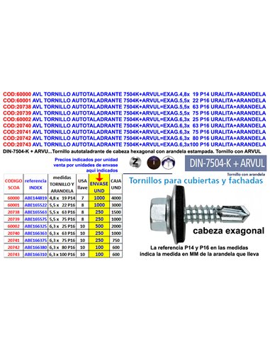 AVL TORNILLO AUTOTALADRANTE 7504K+ARVULEXAG.5,5x  63 P16 URALIT