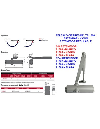 TELESCO CIERRES DELTA 1800 ESTANDAR-BLANCO AS1859S.BL