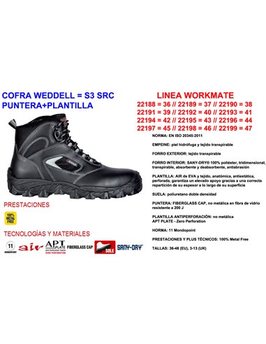 COFRA BOTA WEDDELL N�36  S3 SRC  PUNTERA+PLANTILLA