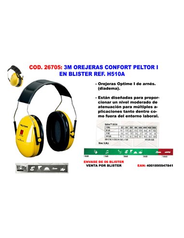 3M PROTECTOR AUDITIVO OREJERA SNR 27 98 db CONFORT PELTOR  H510A