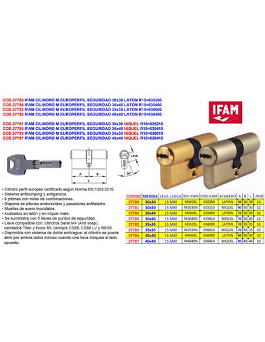 IFAM CILINDRO M EUROPERFIL SEGURIDAD 35x35 LATON R15036000