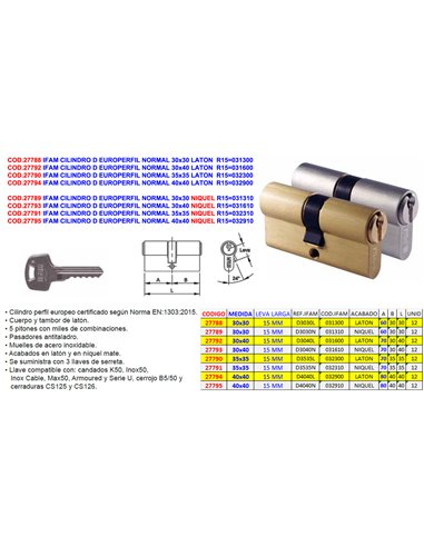 IFAM CILINDRO D EUROPERFIL NORMAL 35x35 NIQUEL R15032310