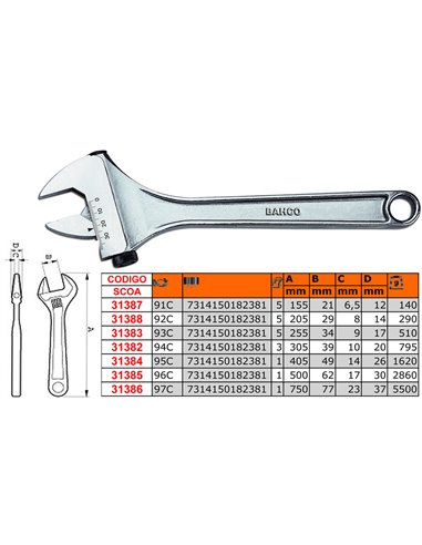 BAHCO LLAVE AJUSTABLE 94C300 MM 12" MOLETA LATERAL (7010-12)