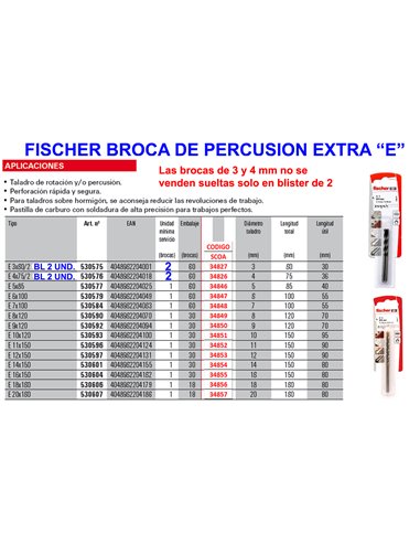 FISCHER BROCA E-   5 EXTRA  5x  85  530577