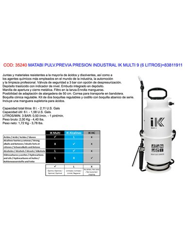 MATABI PULVERIZADOR PREVI PRESION INDUSTRI IK MULTI 9 6L3811911