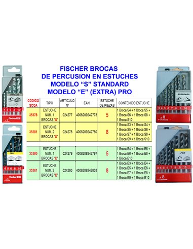 FISCHER BROCA SUPER S-ESTUCHE N�15 BROCAS SUPER543025