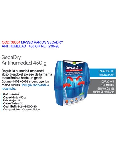 MASSO SECADRY ANTIHUMEDAD   450 GR REF.230493