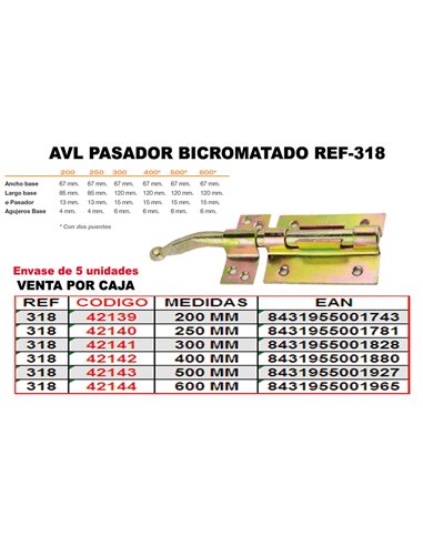 AVL PASADOR 318 BICROMATADO 200 MM WL320