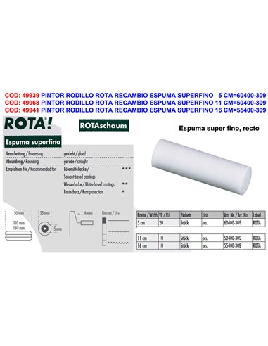 PINTOR RODILLO ROTA RECAMBIO ESPUMA SUPERFINO 5 CM 60400-309