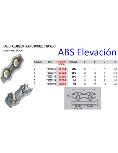 AVL SUJETACABLES PLANO DOBLE  4  CINCADO70000318