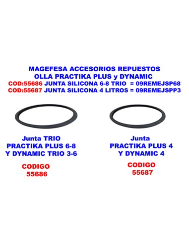 MAGEFESA ACC.OLLA PRACTIKA PLUS JUNTA SILICONA TRIO09REMEJSP68