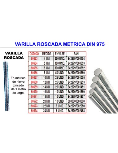 VARILLA ROSCADA METRICA   4 MM DIN 975 CALIDAD 5.6