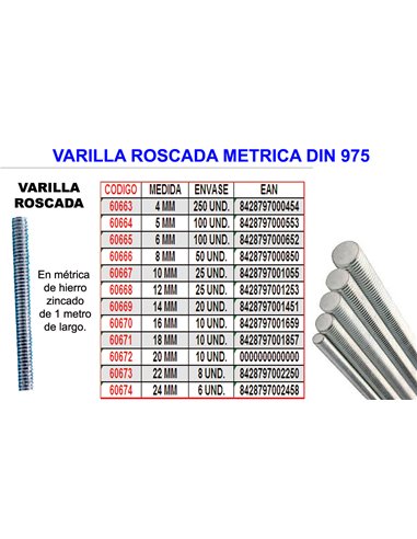 VARILLA ROSCADA METRICA   8 MM DIN 975 CALIDAD 5.6