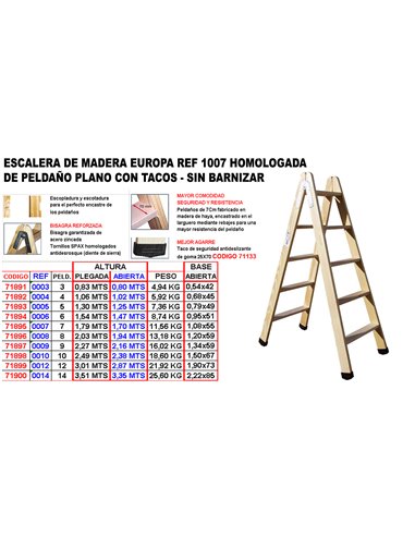 ESCALERA MADERA 1007 HOMOLOGAD.PELD.PLANO   4 P1,02M+TACOS7929