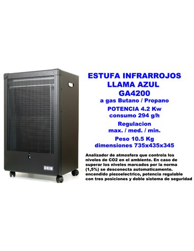 HJM ESTUFA  GAS 4.2 KWGA4200LLAMA AZUL810x470x365