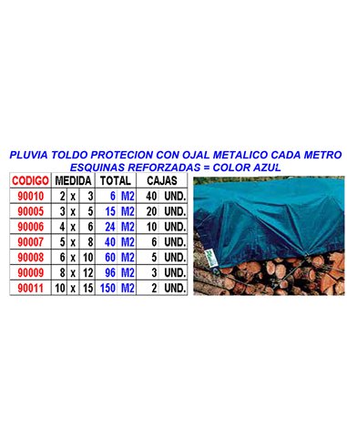 PLUVIA TOLDO LONA PROTECCION+OJAL+REFUERZO  3x515 M280GR AZUL