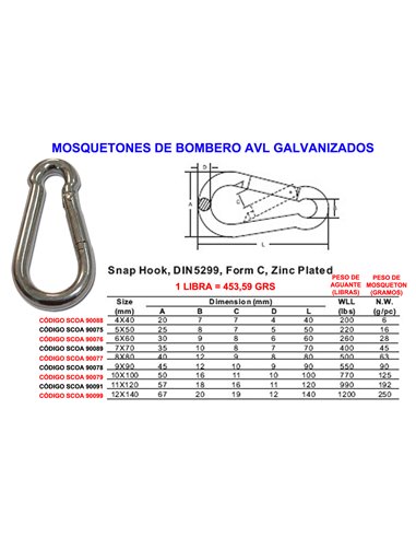 MOSQUETONES BOMBERO AVL DE   5x  50 GALVANIZADO