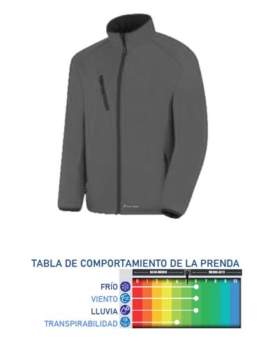 MARCA ROPA ABRIGO CHAQUETA SOFTSHELL CUARZO GRIS S288CS3GS