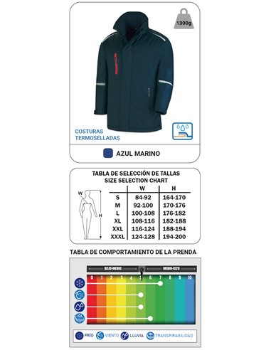 MARCA ROPA ABRIGO PARKA NAUTICA MISTRAL AZUL MARIN SPNRS