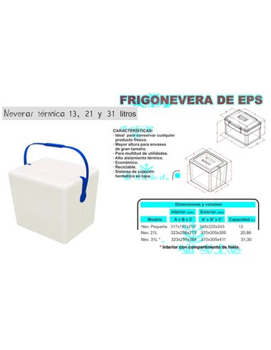 Frigorífico de cortiça Termix 31 litros 323x258x384