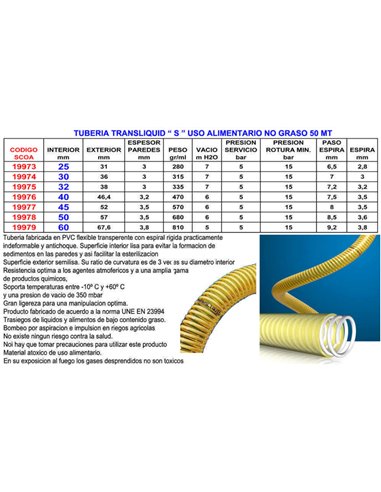 Tube Transliquide Tuyau 30 Usage Alimentaire 50 M30200030