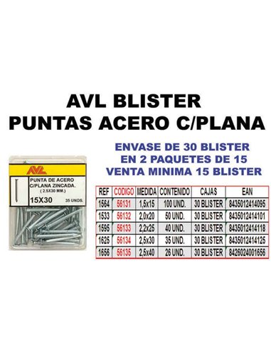 AVL BLISTER PUNTA ACERO 1,5x15 CABEZA PLANA ZINCADA  1564