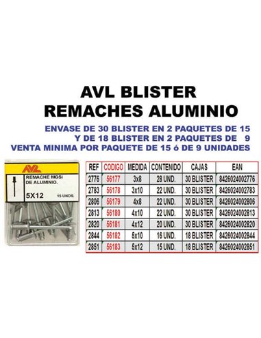 AVL BLISTER REMACHES ALUMINIO 4x12    2820