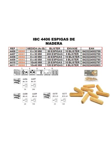 IBC 4-410   25 ESPIGAS MADERA 10x40