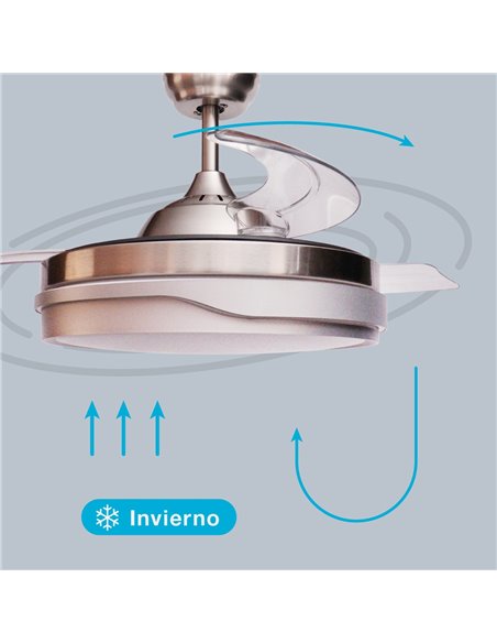 Ventilador techo Lentini con luz CCT regulable y mando Ø107 3 aspas retráctiles DC Níquel