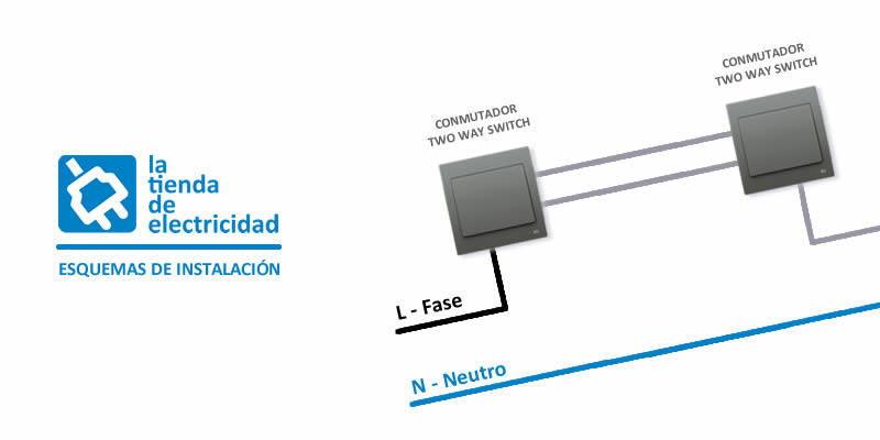 Interruptor, Conmutador Y Cruzamiento - Latiendadeelectricidad.com